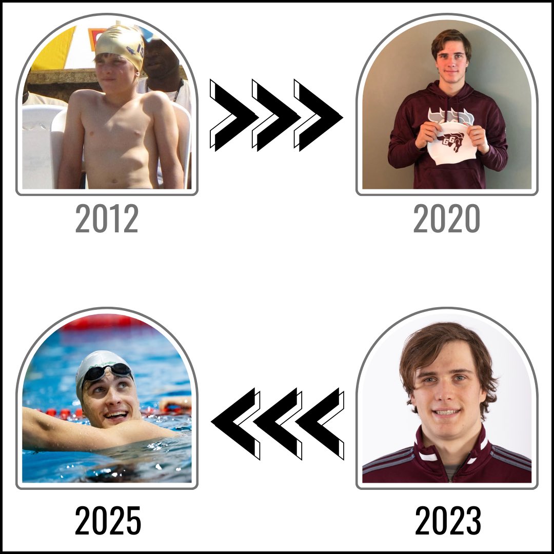 GeeGeesSWIM tweet picture