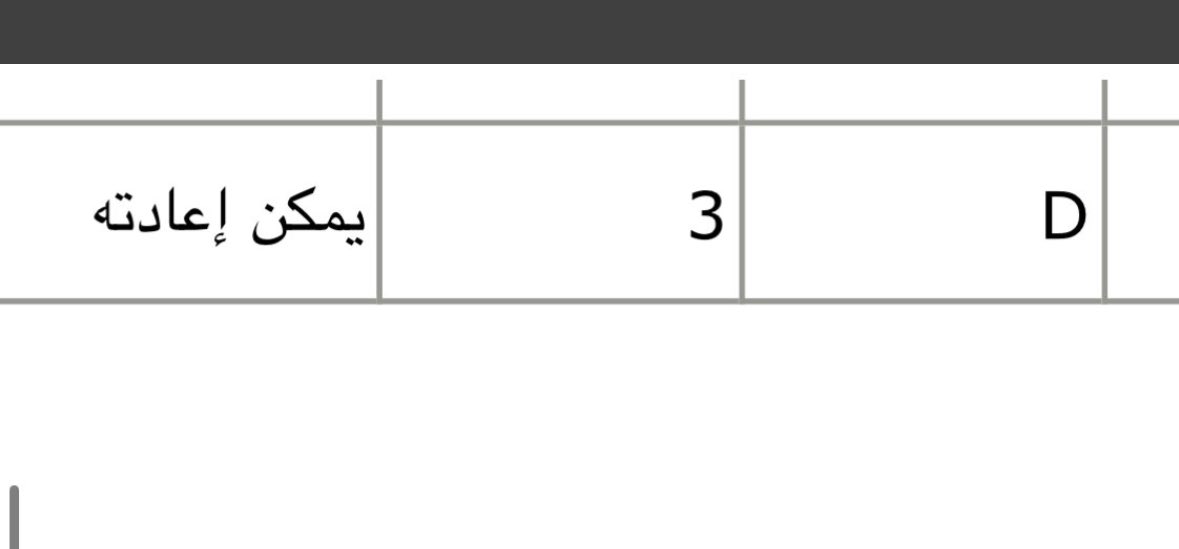 أسد الشدادية . tweet media