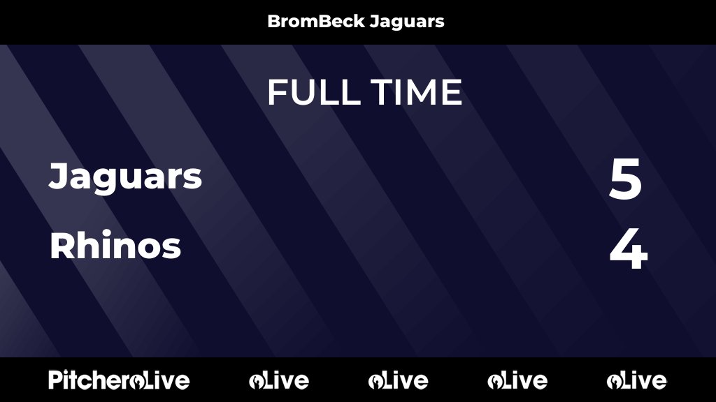 FULL TIME: Jaguars 5 - 4 Rhinos
#JAGRHI #Pitchero
brombeckshockey.com/teams/261277/m…
