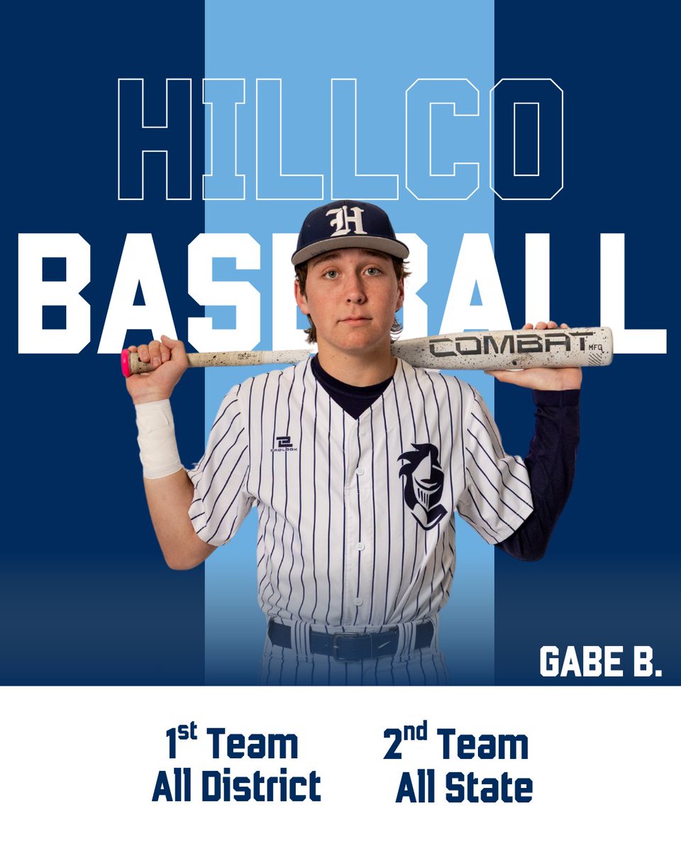 Congratulations to members of our Area Finalist and District Champion Baseball Team as they racked up post season awards. We are all so proud of you and what the team accomplished this season! Go, Knights! #HillCoAthletics