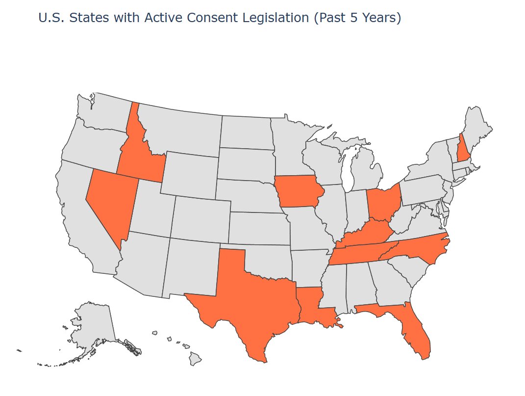 Is your state next?

11 states now require opt-in consent for services like mental health and sex ed. For many districts, it's a compliance challenge.

See where laws have passed and what's at stake:
go.actionaly.com/state-consent-…