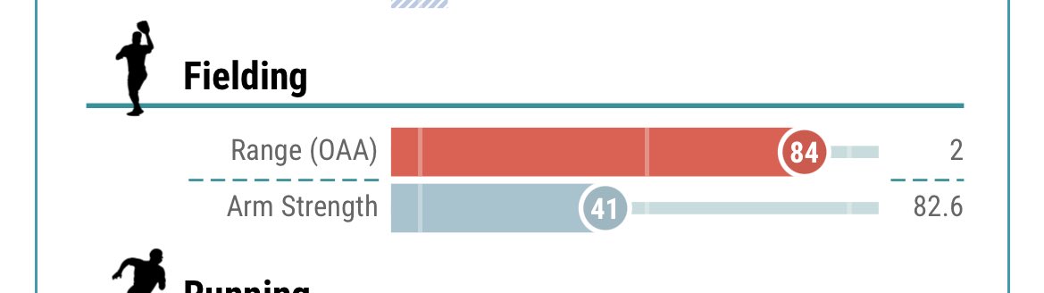 runwildkian's tweet image. look at my goat 🥹 #BB7
