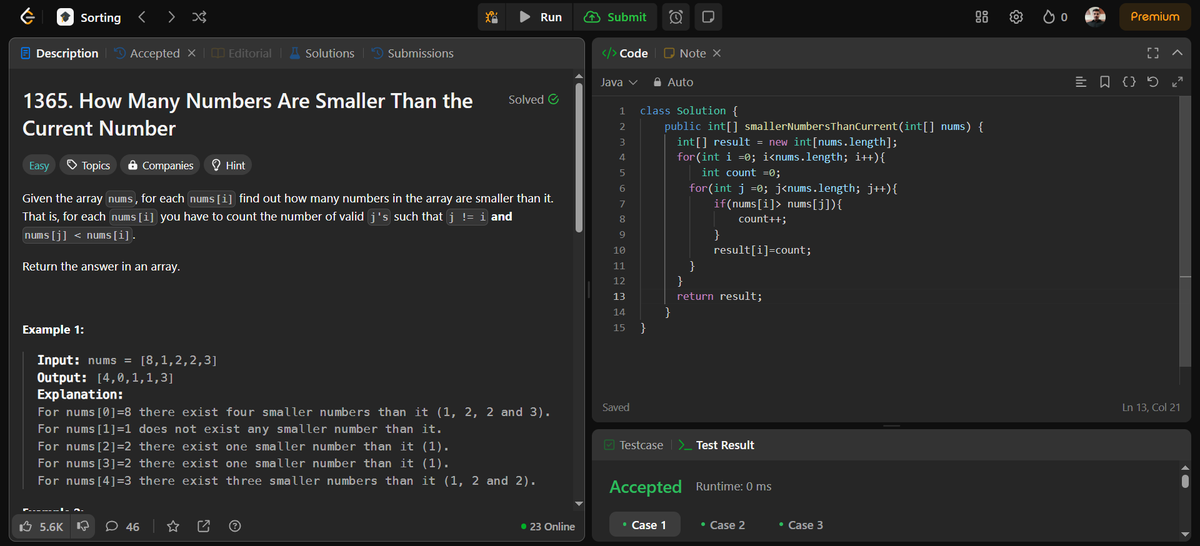 Kushal_Koradia's tweet photo. Day 29 of #100DaysOfDSA
Leetcode 1365: How Many Numbers Are Smaller Than the Current Number

• Practiced array traversal and element comparison
• Simple logic, great for beginners to build intuition!

#100DaysOfCode #DSA #Leetcode #Coding #DevCommunity #javacoffee #TechTwitter https://t.co/9ICipPCP1R