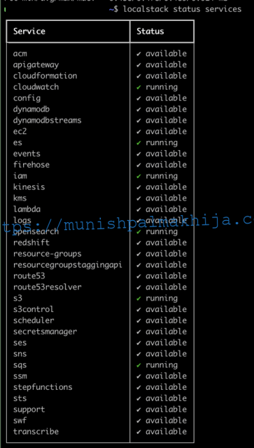 Fully functional local AWS environment on vSphere Kubernetes Service (VKS) cluster using LocalStack _ munishpalmakhija.com dy.si/dsZwqm2