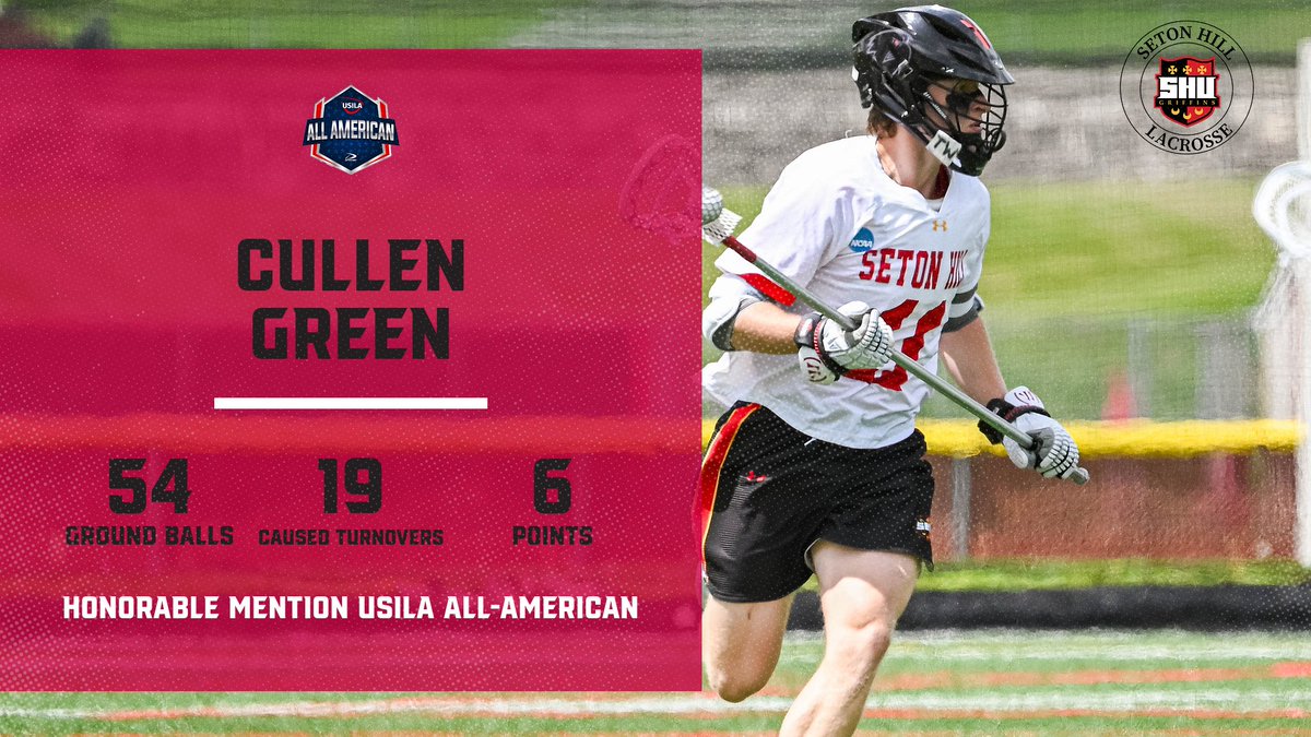 Honorable Mention Con't:

Will Cody, Goalie
Justin Dian, SSDM
Cullen Green, LSM