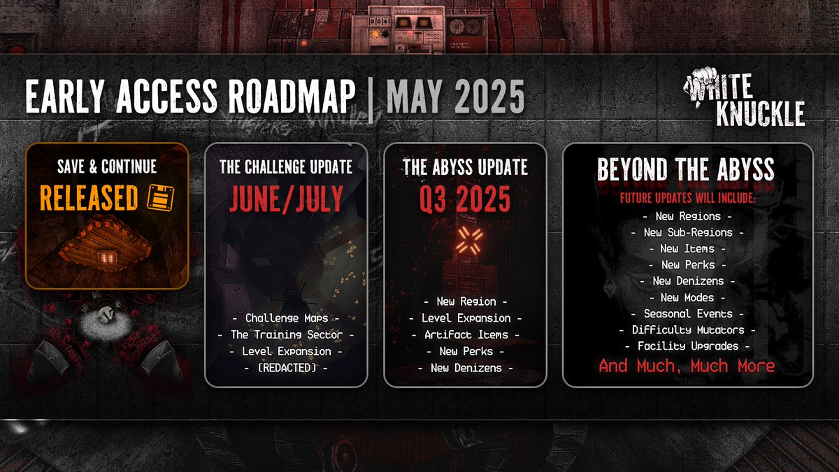 DreadXP Games tweet media