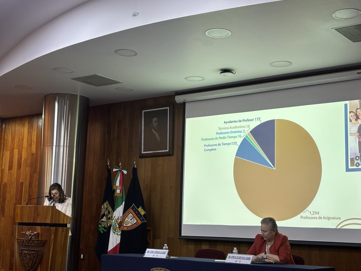 1er informe de actividades de la Dra Sonia Venegas Álvarez, Directora de la <a href="/DerechoUNAMmx/">Facultad de Derecho</a> 

Video 👉 facebook.com/reel/580533904…