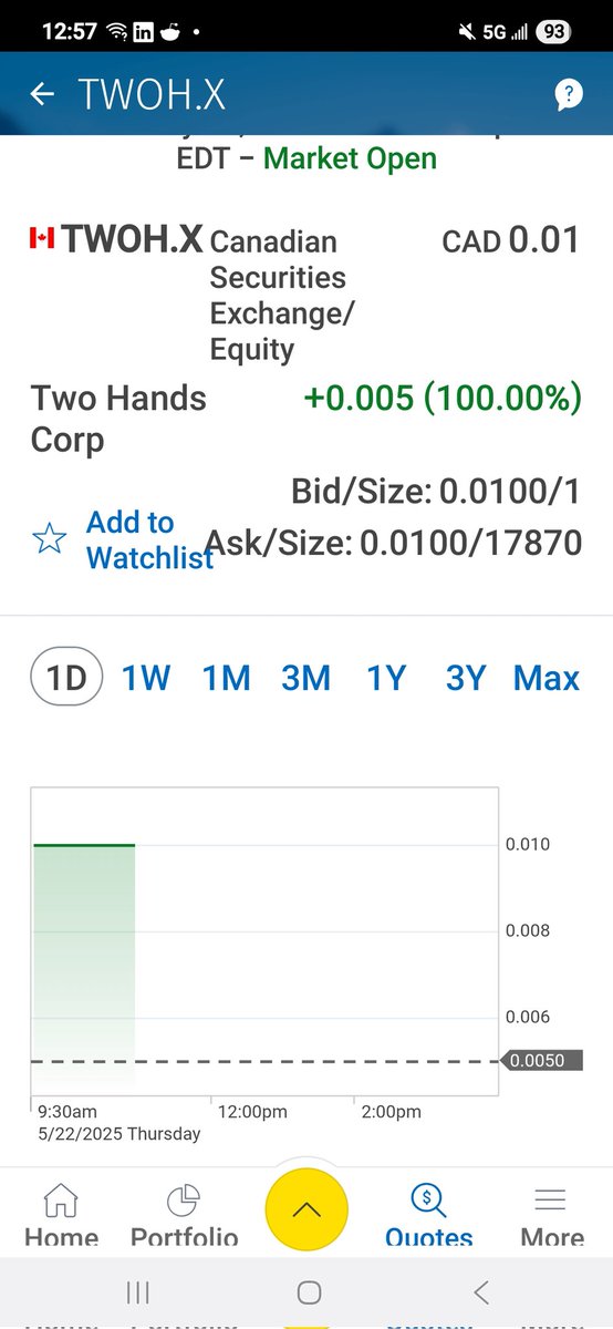 graykim's tweet image. $TWOH