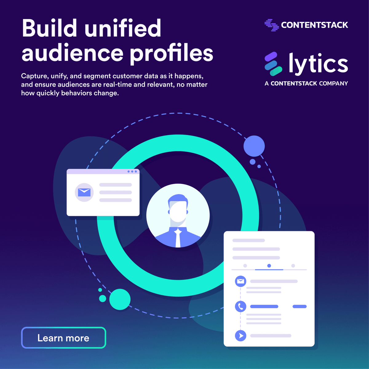 Lytics tweet media