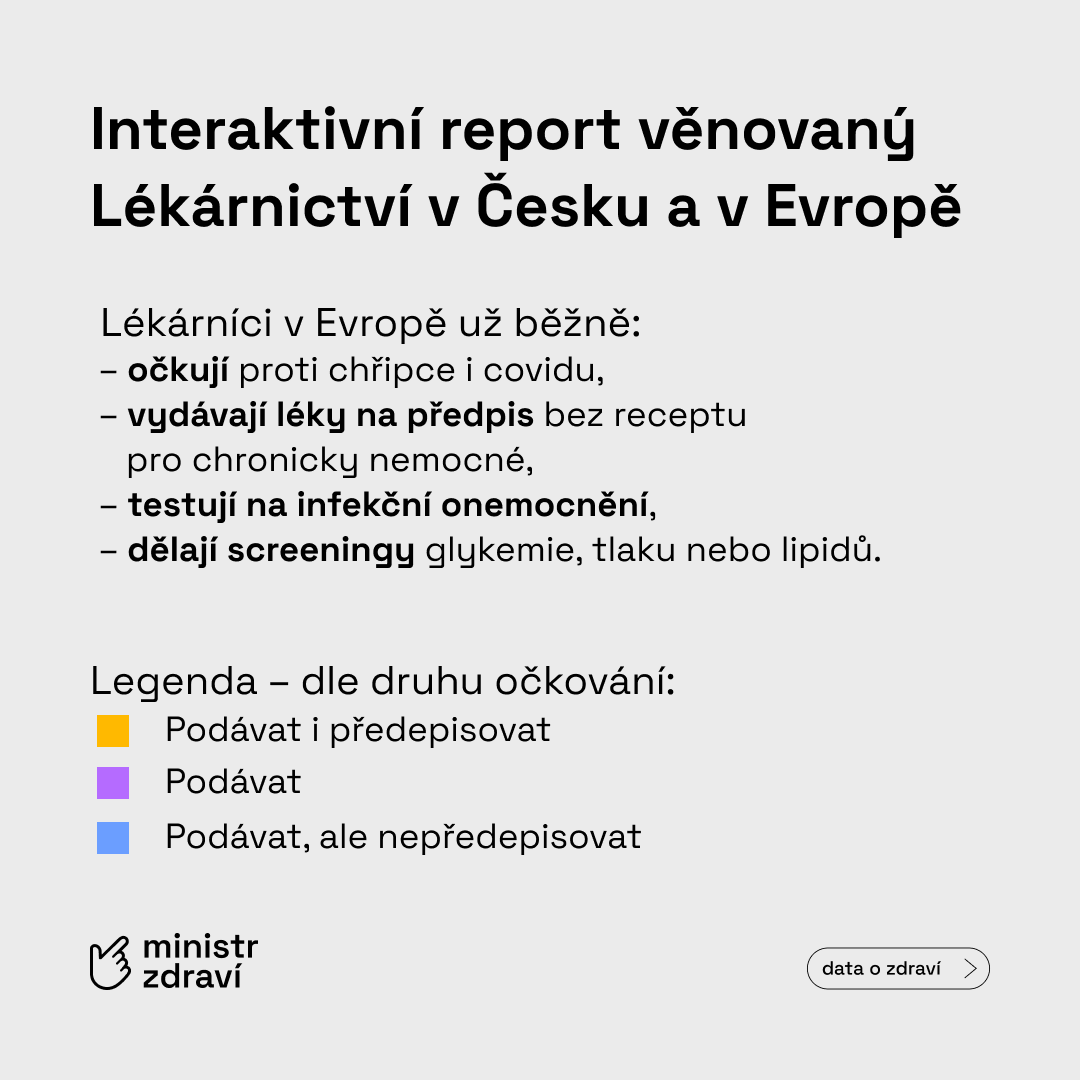 ministr_zdravi's tweet photo. 🎉 Interaktivní report – Kompetence lékárníků v Evropě

💉 Kde a proti čemu mohou očkovat? 
🩺 Kde pomáhají s prevencí? 
💪 A jaké další kompetence jim různé státy Evropy svěřily? 

To vše si můžete v klidu prozkoumat. A doufat, že se už brzy na mapě očkování zabarví i Česko 💛 https://t.co/Jlki5hBJKa
