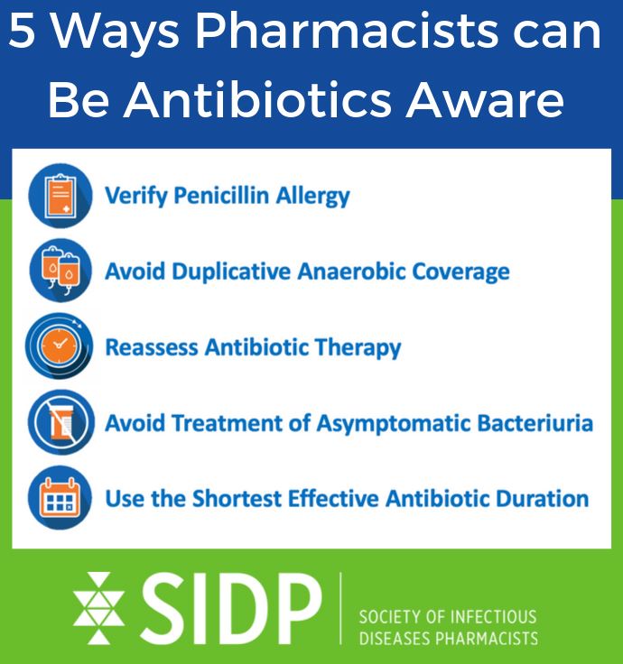 ID Pharmacists play an essential role in health systems. This #IDPharmacistsDay, learn five ways that pharmacists are being #AntibioticsAware via <a href="/SIDPharm/">SIDP</a>.

For more sharable resources, visit sidp.org/AMSToolkit.