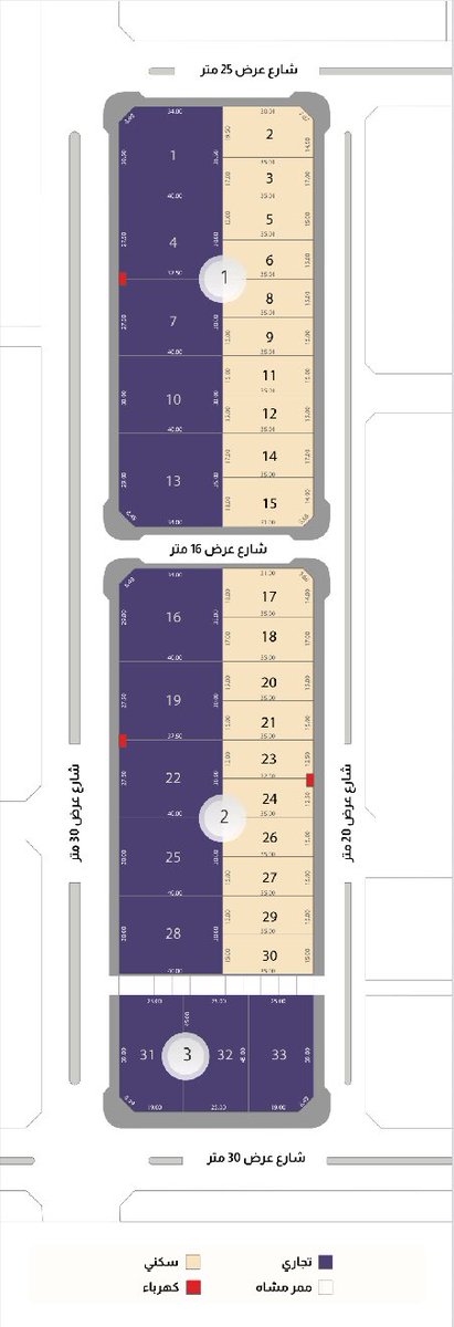 عقار المنطقة الشرقية (@sultanrealest) on Twitter photo آخر ما تطرح عمار العقارية - عبدالهادي القحطاني ابو فهد
مخطط جوهرة المنار غرب الدمام سكني تجاري
بارك الله لهم فيما سعوا فيه و بارك للبائع و المشتري
<a href="/saudiamaar/">عمار</a>
<a href="/AbdulhadiFahd/">عبدالهادي القحطاني</a>
<a href="/FalahAlqahtani4/">فلاح القحطاني</a> آخر ما تطرح عمار العقارية - عبدالهادي القحطاني ابو فهد
مخطط جوهرة المنار غرب الدمام سكني تجاري
بارك الله لهم فيما سعوا فيه و بارك للبائع و المشتري
<a href="/saudiamaar/">عمار</a>
<a href="/AbdulhadiFahd/">عبدالهادي القحطاني</a>
<a href="/FalahAlqahtani4/">فلاح القحطاني</a>