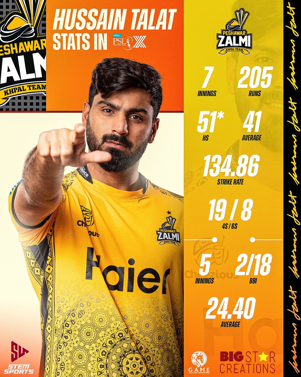 Hussain Talat has been in brilliant form for Peshawar Zalmi in PSL X! Clutch performances 💥

#Cricket #HussainTalat #PSLX #PeshawarZalmi #Pakistan #OneTeamOneDream #StemSports