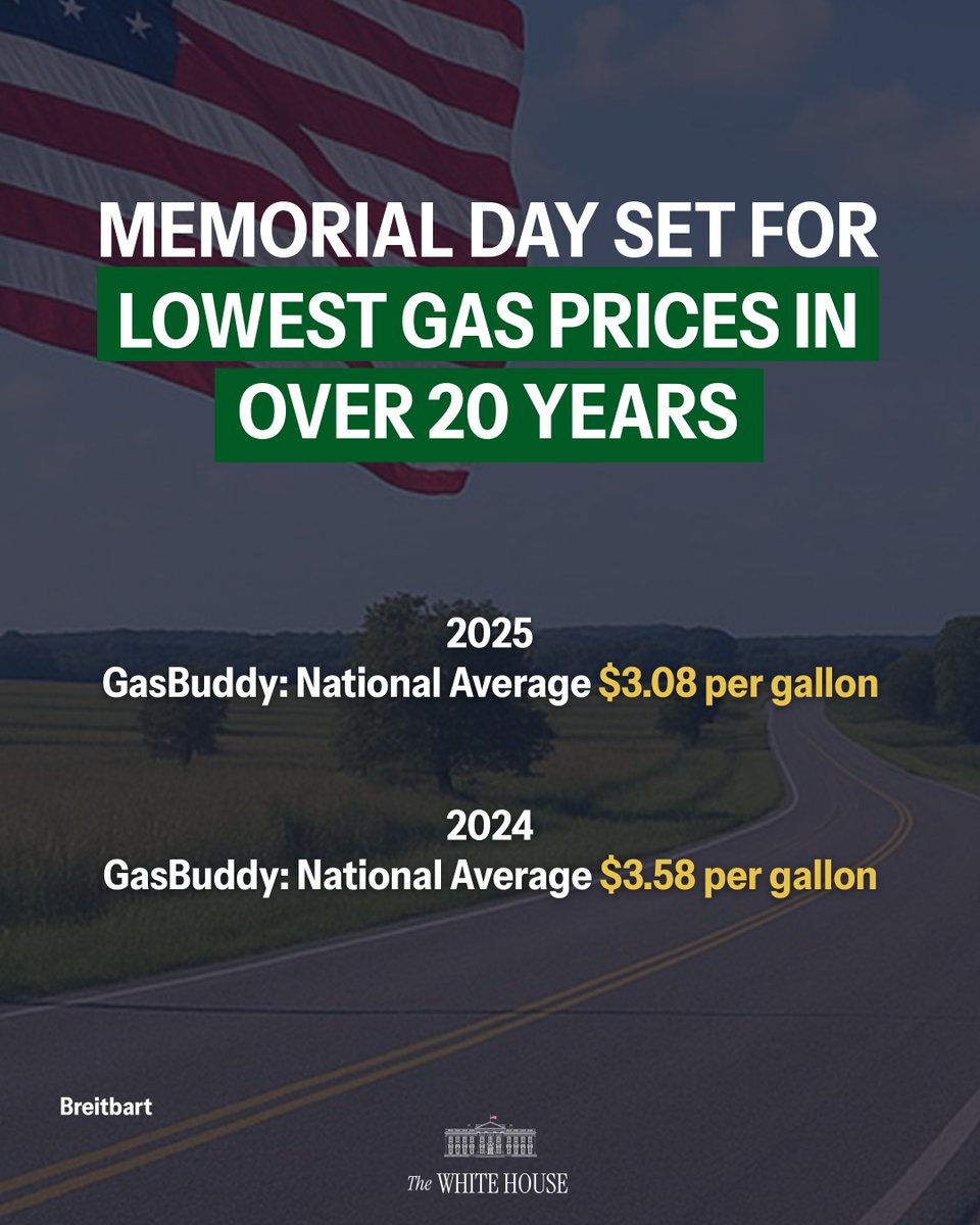 Promises Made, Promises Kept: Memorial Day Set For Lowest Gas Prices in Over 20 Years ⛽️