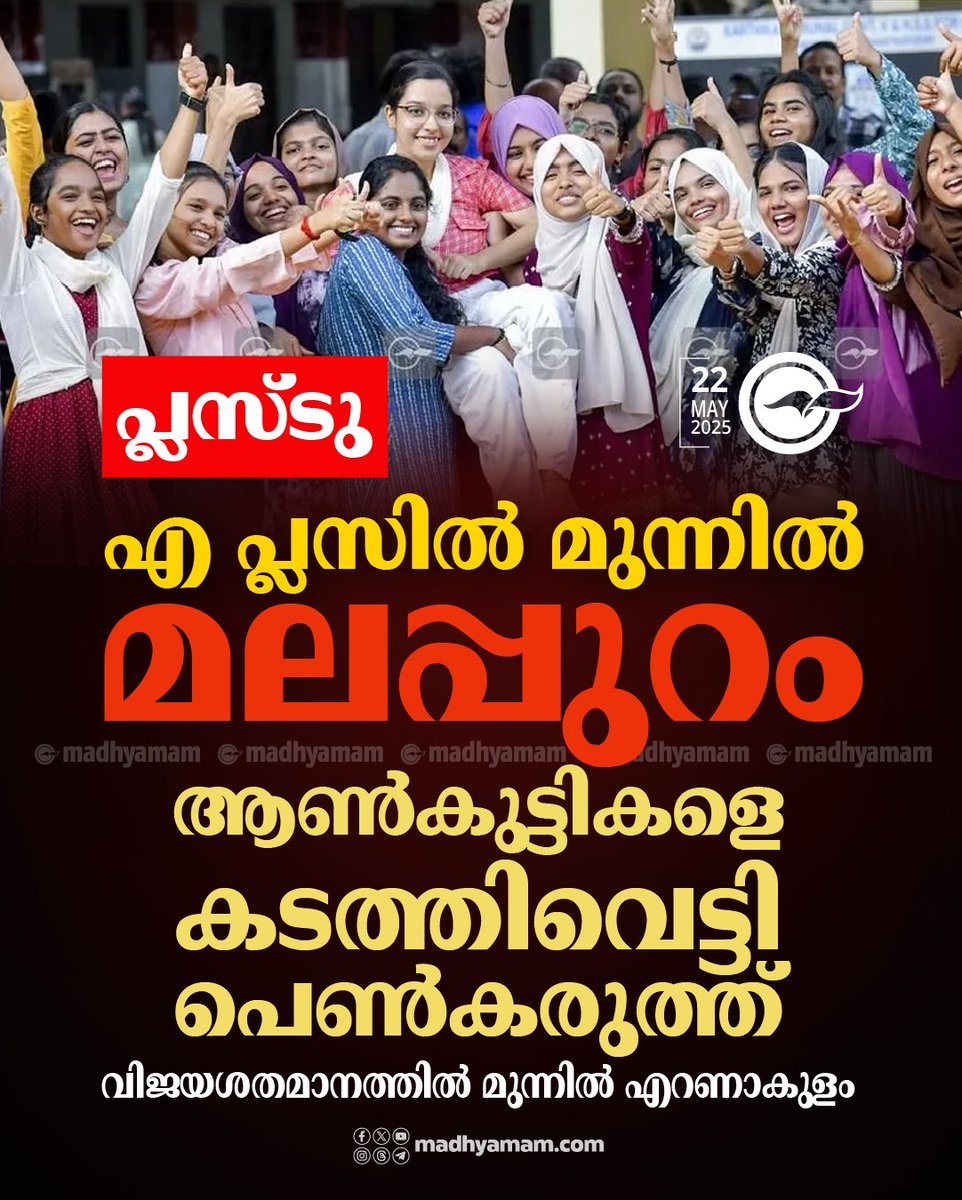 madhyamam's tweet photo. 📷 പ്ലസ്ടു: എ പ്ലസിൽ മുന്നിൽ മലപ്പുറം, ആൺകുട്ടികളെ കടത്തിവെട്ടി പെൺകരുത്ത്; വിജയശതമാനത്തിൽ മുന്നിൽ എറണാകുളം
https://t.co/R28n3U14kX
#PlusTwoResult #ErnakulamNews #FullAplus #MalappuramNews https://t.co/vyOS1gLnQ8