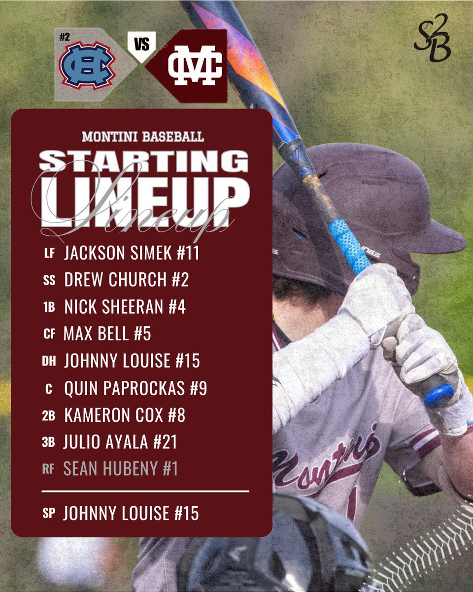 Here's how we will line it up today!