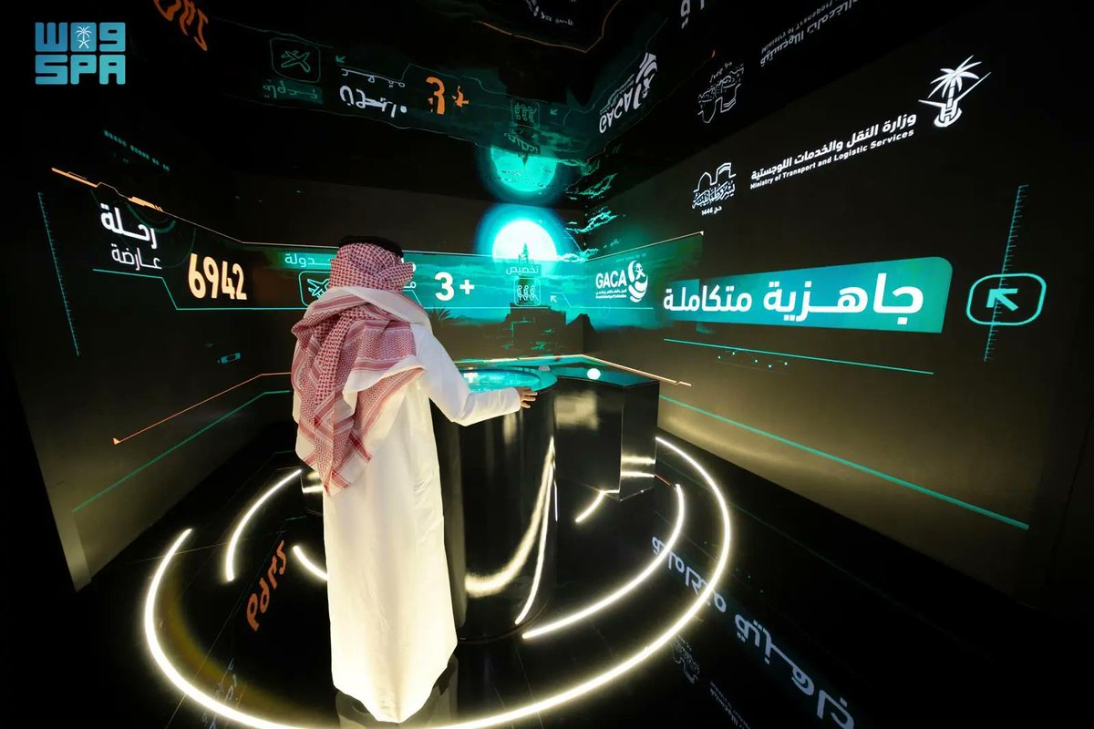 SPAregions's tweet photo. معرض "من مشقة إلى يسر وطمأنينة" بصالة الحج والعمرة بجدة يوثق رحلة تطور وسائل نقل الحجاج.
https://t.co/NKEAwBzmff
#واس_حج46 | #واس_عام https://t.co/cioCZCdRgJ