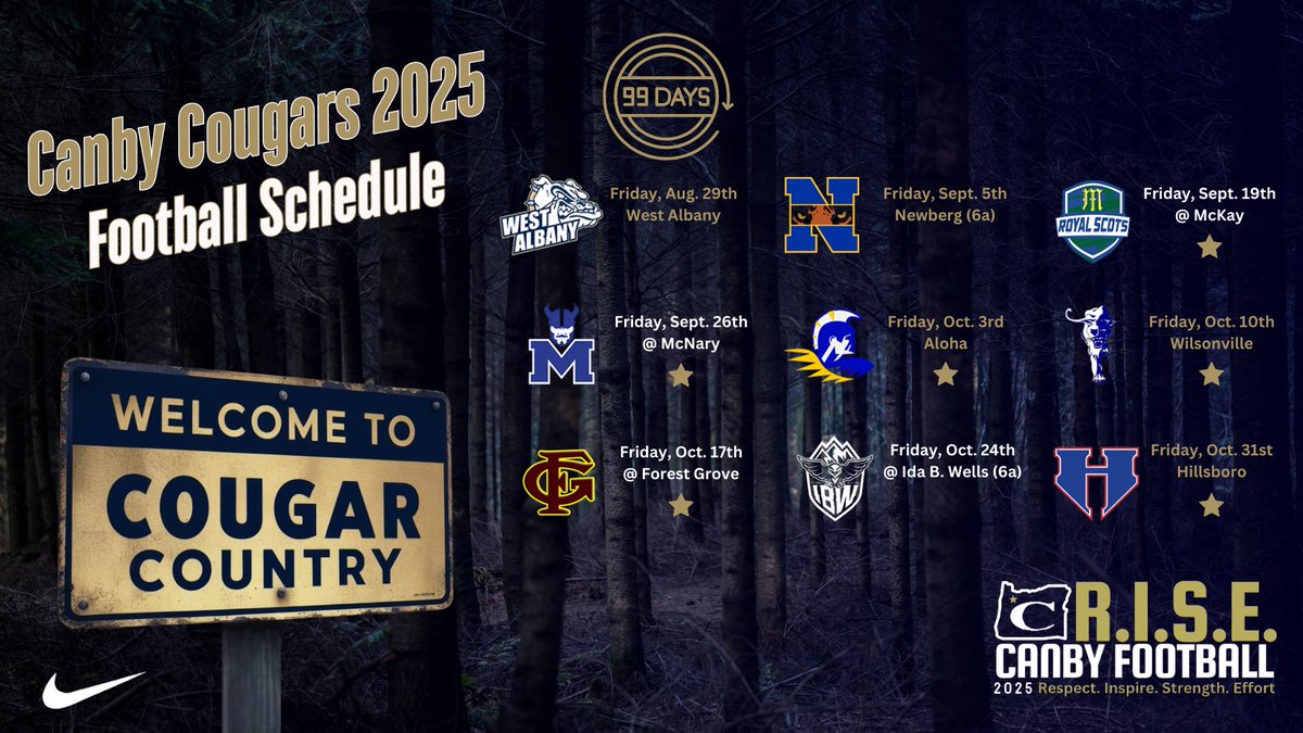 Canby_Football_R.I.S.E. (@canby_fb_cougar) on Twitter photo 99 Days until Kickoff of the 2025 season! Who is ready for Friday Night Lights? #RISE <a href="/CanbyAthletics/">Canby Athletics</a> <a href="/canbyschools/">Canby School District</a> <a href="/CanbyHighSchool/">Canby High School</a> <a href="/SBLiveOR/">Oregon High School On SI</a> 99 Days until Kickoff of the 2025 season! Who is ready for Friday Night Lights? #RISE <a href="/CanbyAthletics/">Canby Athletics</a> <a href="/canbyschools/">Canby School District</a> <a href="/CanbyHighSchool/">Canby High School</a> <a href="/SBLiveOR/">Oregon High School On SI</a>