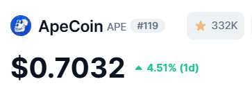 bubblegum_dee's tweet photo. @apecoin is my daily dose of degen energy! 💊🦍 #Web3Fuel
Forget coffee… I run on @apecoin ☕➡️🪙 #CryptoCaffeine
Ape in, power up, @apecoin is my daily ritual! 🚀🧠
@apecoin in the morning, moon vibes by noon 🌅🌕 #StayApe
They take vitamins. I take @apecoin 🧬💸 #ApeStrong
How do i do @ApeChainHUB??