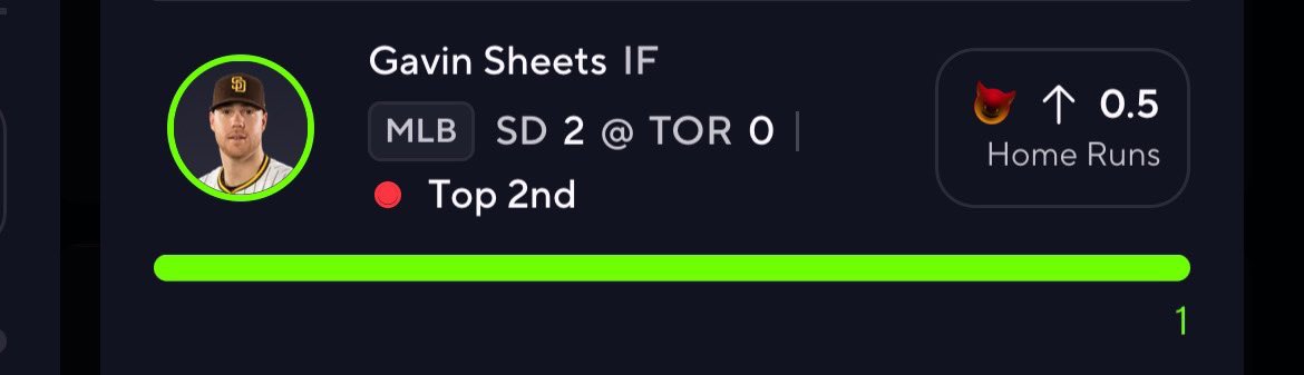CristinaBets's tweet image. Called that bitch this morning LFG 🙌🏽

Cash 💰 Gavin Sheets 💣✅