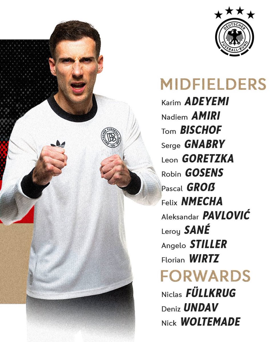 Germany’s squad for the Nations League Final Four!