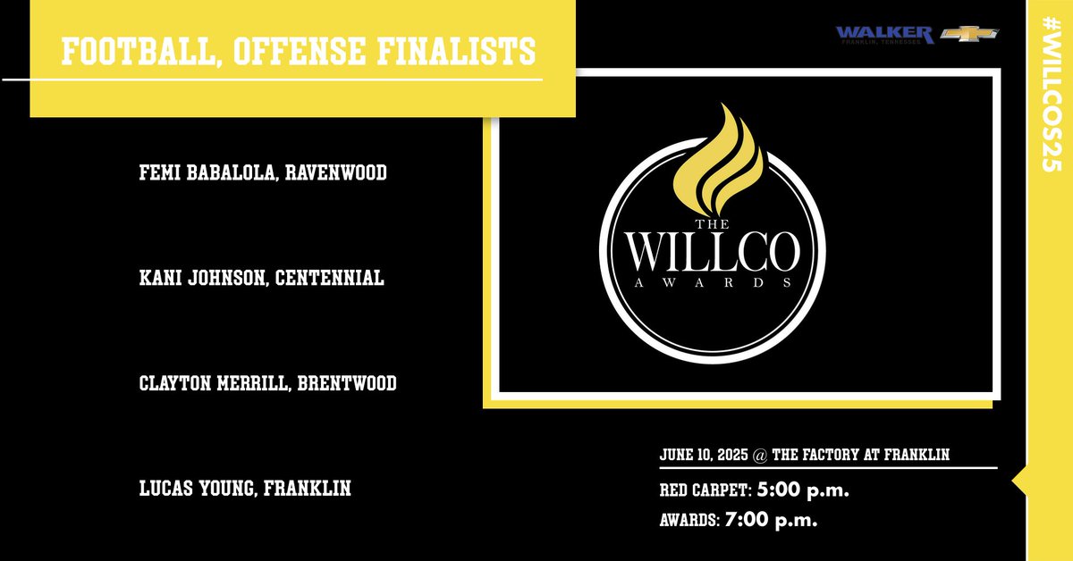 Football, Offense Finalists  #WILLCOS25