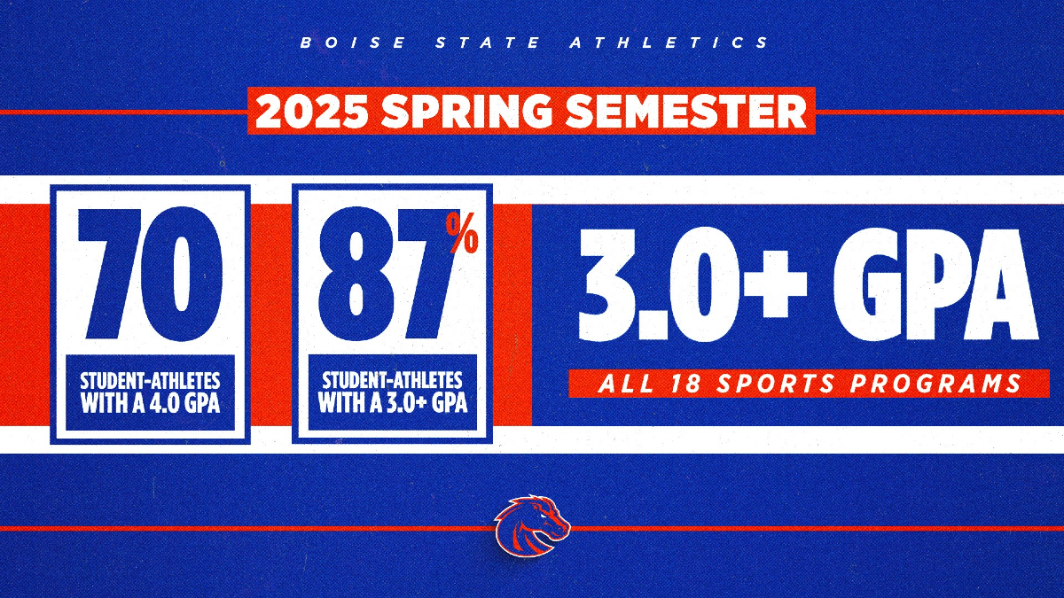 Lots to be proud of this semester 📚📈

📰 boi.st/4jluMz3

#BleedBlue | #WhatsNext