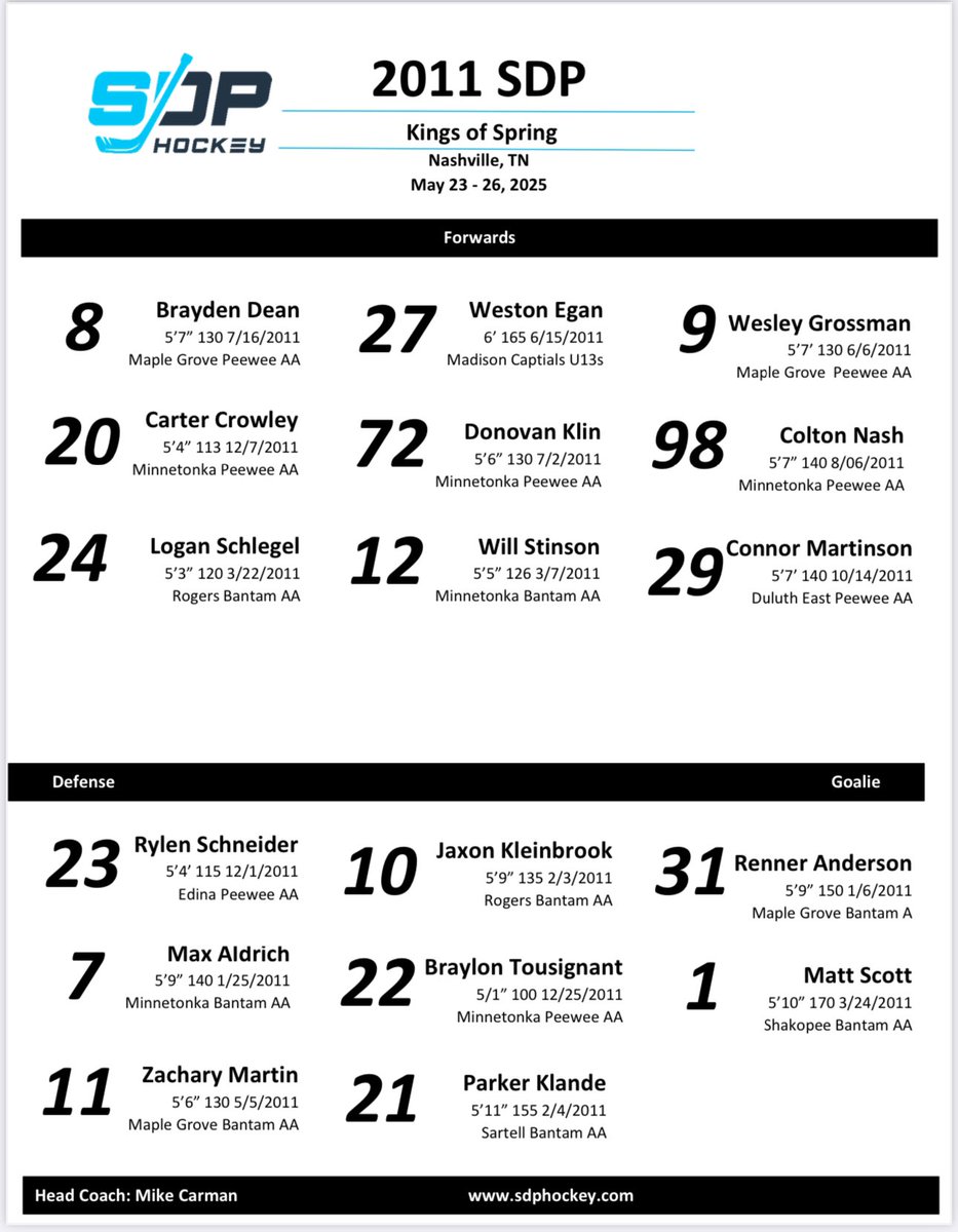 SDP Hockey (@sdphockey) on Twitter photo Our 2011 Roster for Kings of Spring <a href="/SuperSeries_HKY/">Super Series Hockey</a> in Nashville this weekend. Let’s go!
<a href="/YouthHockeyHub/">YHH</a>
<a href="/mnhshockeytalk/">mnhshockeytalk</a>
<a href="/MNHockeyLife/">MNHockeyLife</a> Our 2011 Roster for Kings of Spring <a href="/SuperSeries_HKY/">Super Series Hockey</a> in Nashville this weekend. Let’s go!
<a href="/YouthHockeyHub/">YHH</a>
<a href="/mnhshockeytalk/">mnhshockeytalk</a>
<a href="/MNHockeyLife/">MNHockeyLife</a>