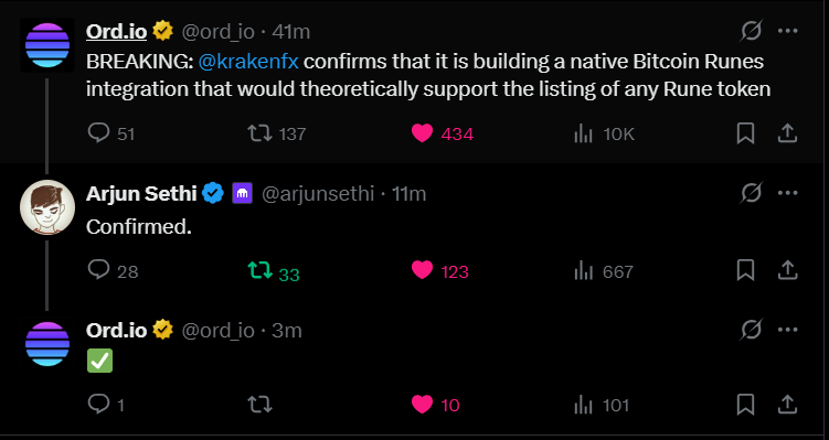 I always said Runes would be the play for this bull run!!

They're super undervalued — all we need is one opportunity!!

<a href="/krakenfx/">Kraken Exchange</a> coming in clutch by listing $DOG as a Rune to see how much traction it gets — and potentially listing other Runes!!

$BTC Runes will live forever. 🚀