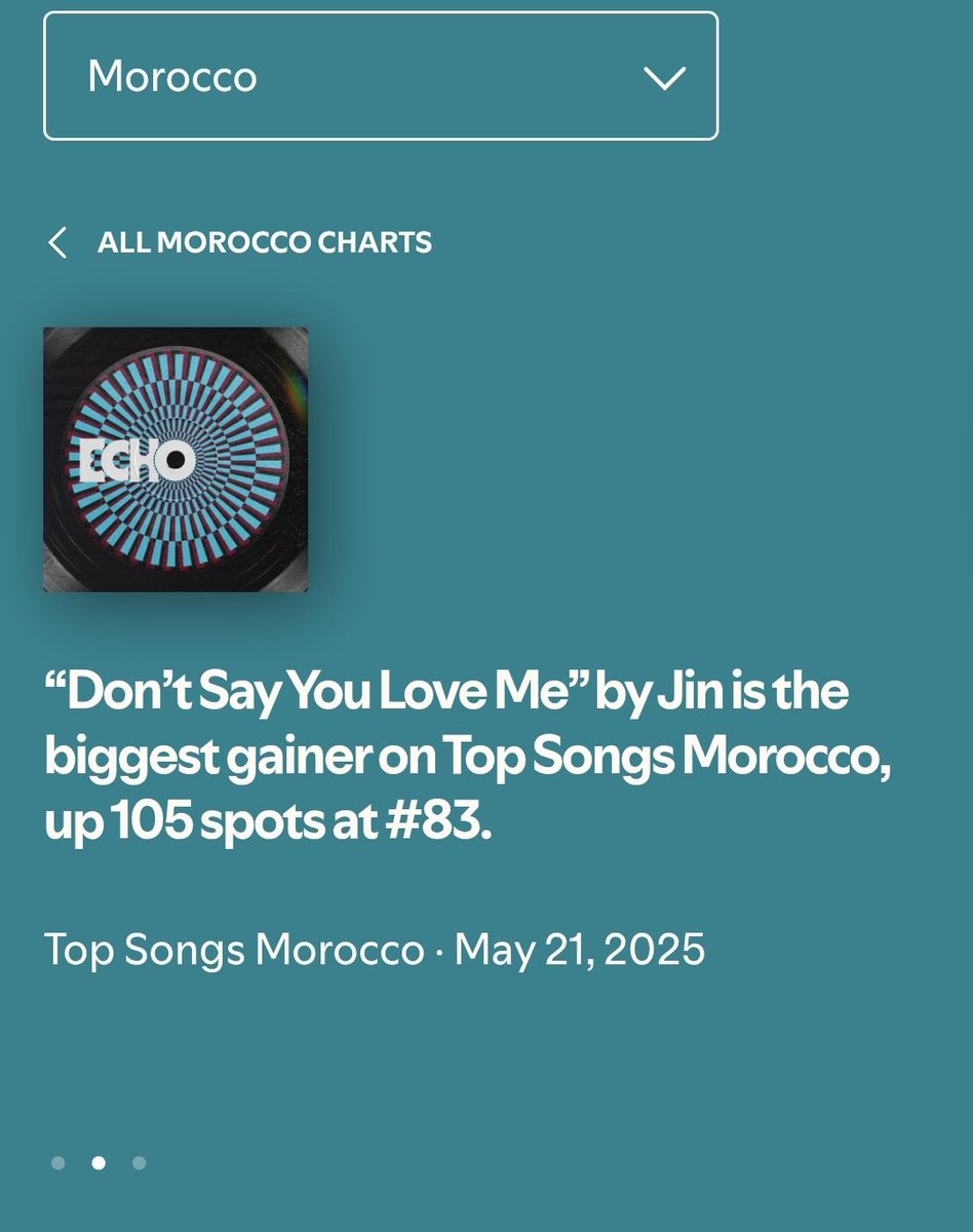 #Dont_Say_You_Love_Me is the biggest gainer on Spotify Morocco daily Top songs up 105 at #83
