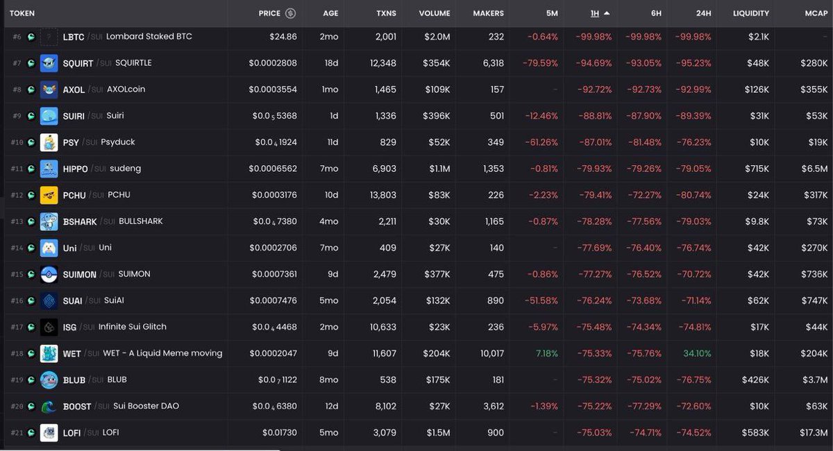 Master of Crypto tweet media