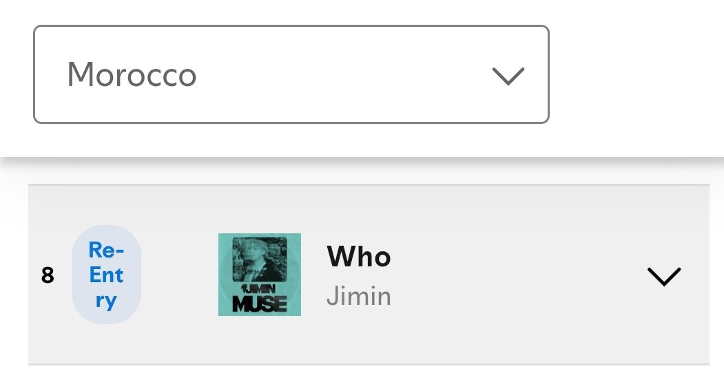 #Jimin_Who re-enter Spotify Morocco daily top songs at #8