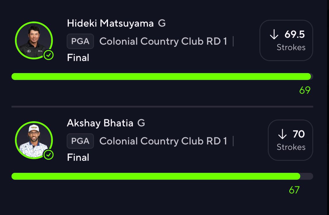 Typical 12:30 Jmoney “Cash It” tweet✅✅

We are HOT on golf fellas.🔥🔥🔥

Matsuyama with a ball of steels CLUTCH for us😈😈😈🍾🍾🍾

Hope you tailed as always⛳️⛳️⛳️

Don’t forget… everything is free for 30 days💰
dubclub.win/r/p/pri-vgh9n/…