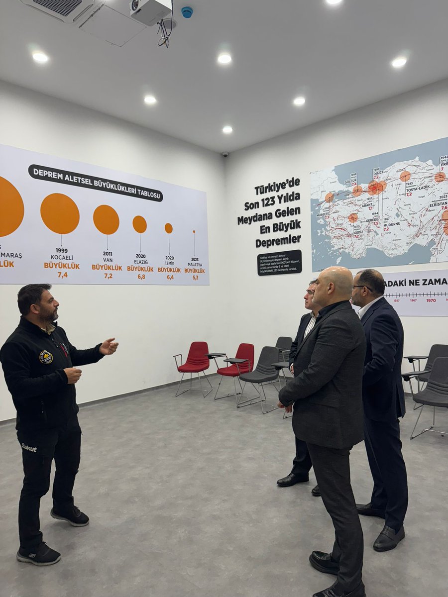 Esenler Belediyesi’nden Emlak ve İstimlak Müdürlüğünü misafir ettik.

Ziyaretleri için teşekkür ederiz.

📍Afet Eğitim Merkezi