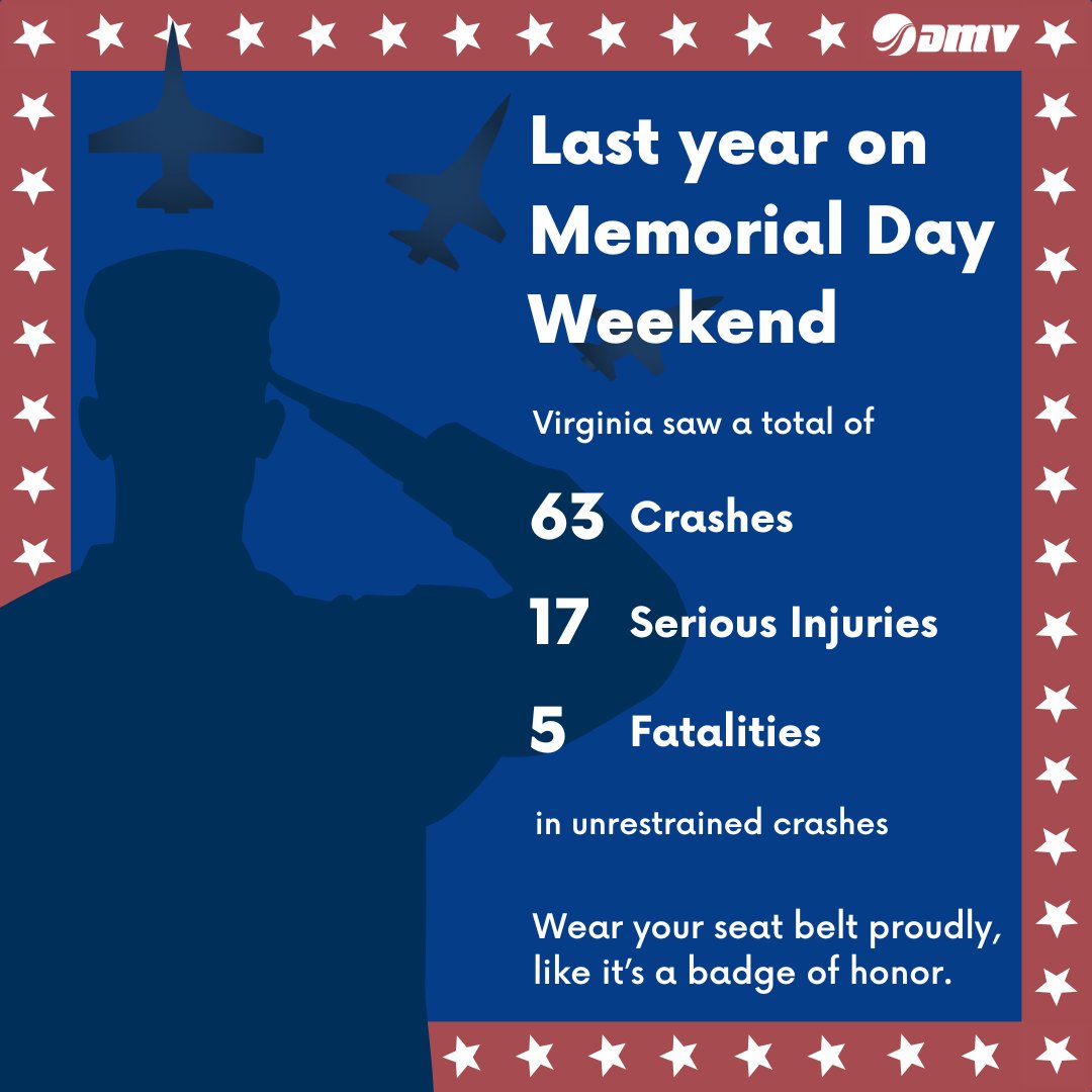 Enjoy your Memorial Day weekend, but don’t forget: The safest ride starts with a seat belt. Buckle up every trip, every time. Let's make it a safe holiday for everyone! 🚗👮‍♂️ #BuckleUp #ClickItOrTicket #SafeTravels