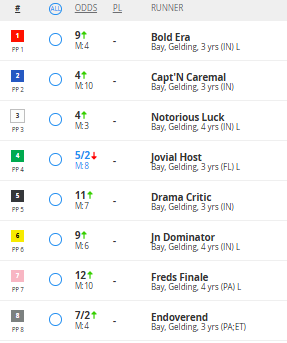 JMV1070's tweet image. Down the stretch they come! Coming up it's the #RaceofTheDay presented by Harrah's Hoosier Park! Retweet now for your chance to win a $50 dinning credit and a $50 betting vouchers! @INStandardbred @HPEmilyG
