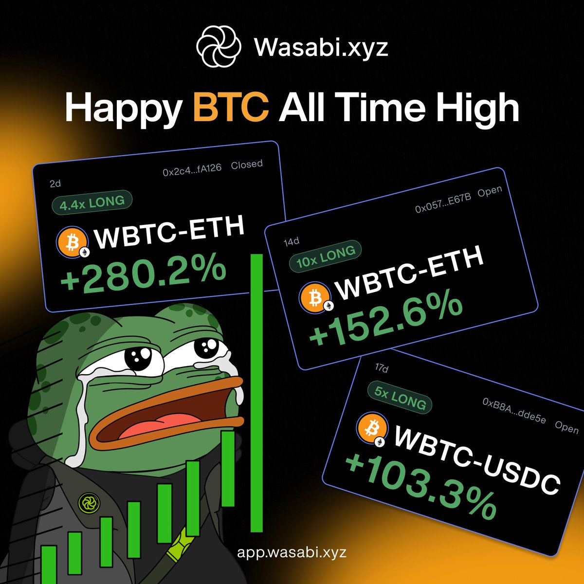 Happy BTC All-Time High Day to those who celebrate! 🧡

They tried to shake us out, they called us crazy, but we knew what we had was going to change the world for the better.

Cheers to decentralization and all the builders who work every day to make it possible!