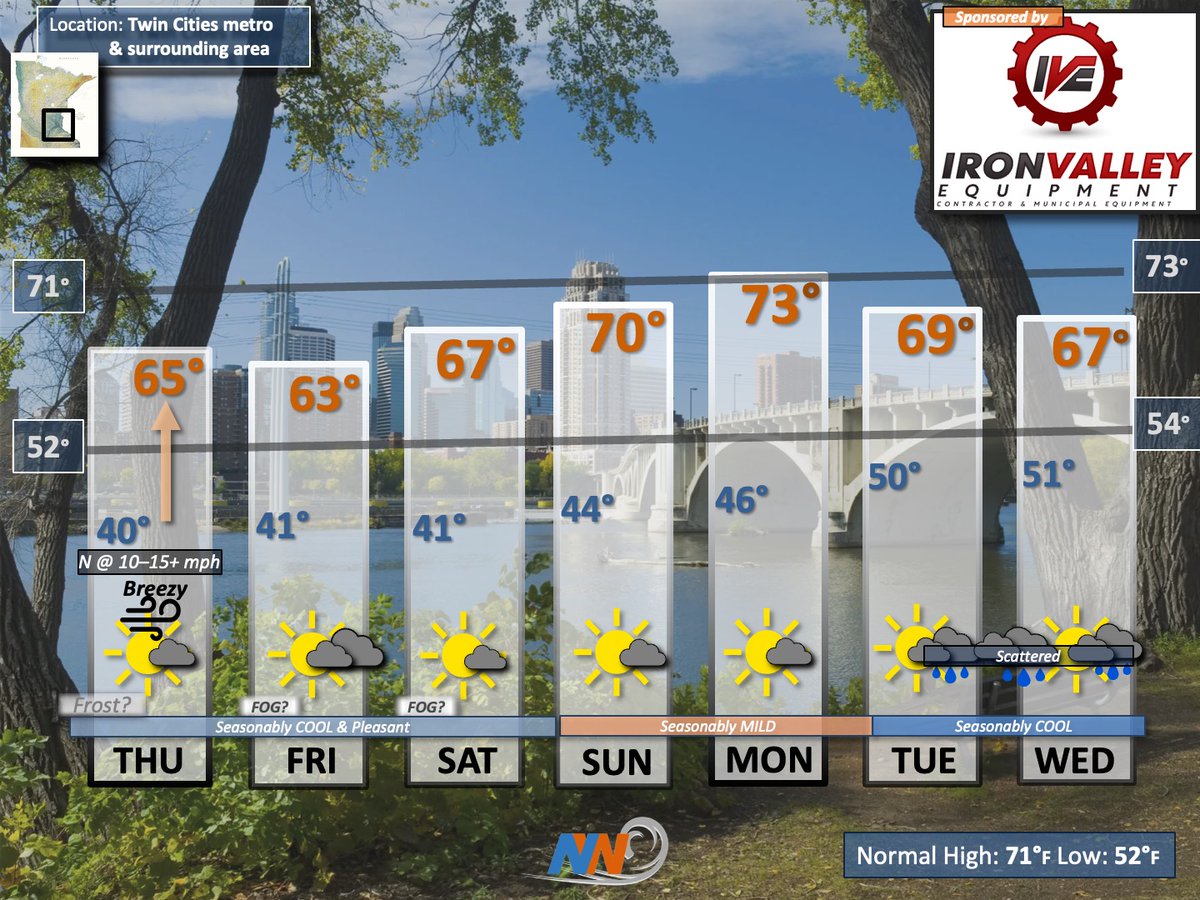 I decided to increase the highs just a touch over the Memorial Day Weekend as plenty of sunshine, DRY conditions &amp; a gentle breeze prevail. In turn, we have one of the nicest stretches of weather you could expect for late May. Here is your extended outlook.