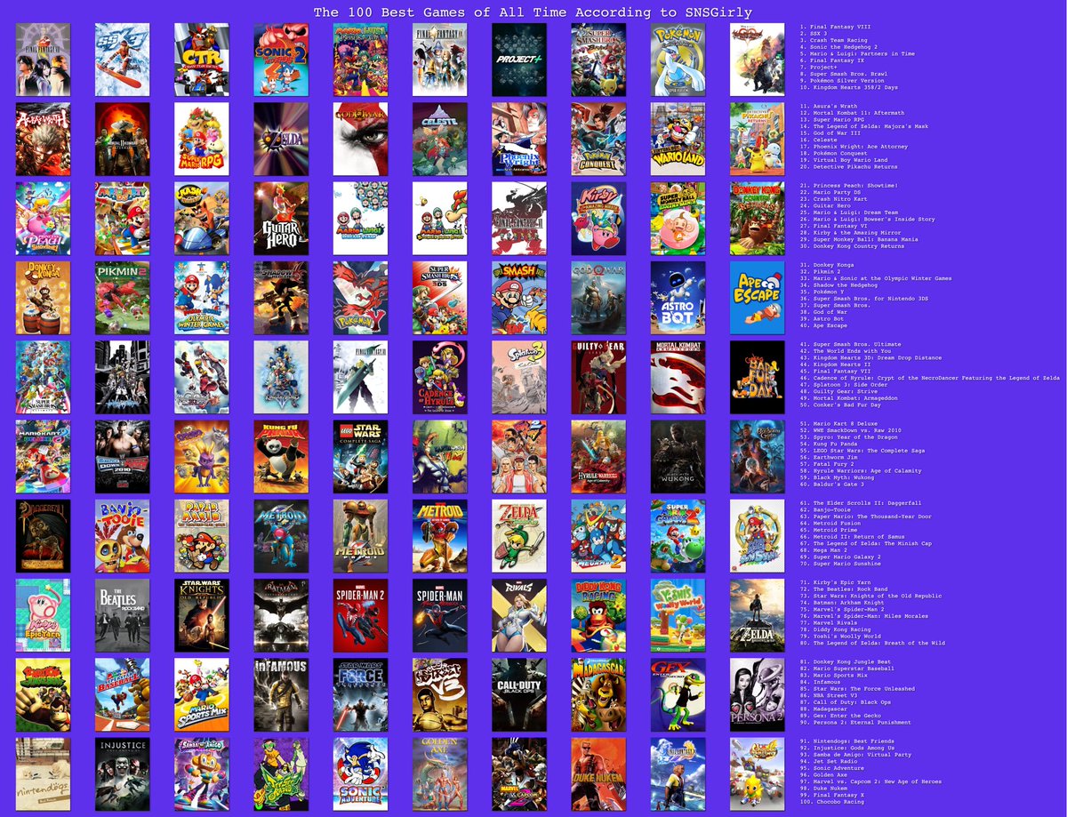 SNS_Guy's tweet photo. @SuperGirlKels I did my homework. Here’s my top 100. https://t.co/0WbJabXQCH