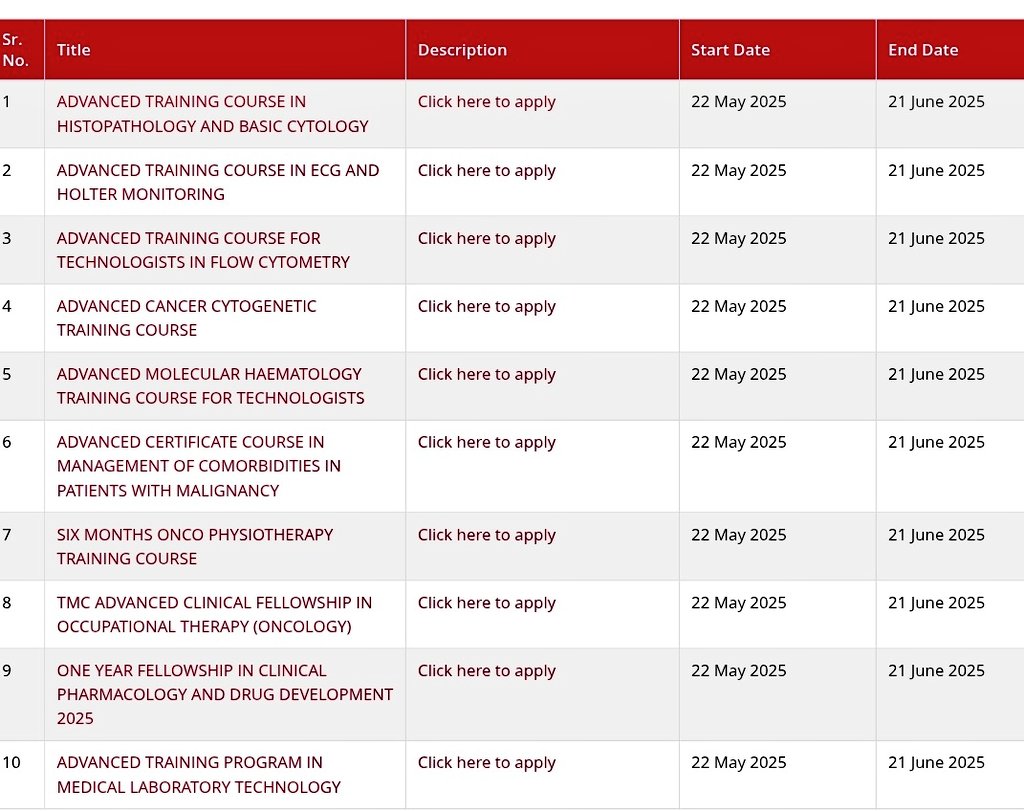 ACTREC-TMC (@actrec_tmc) on Twitter photo <a href="/ACTREC_TMC/">ACTREC-TMC</a> is now accepting applications for a variety of advanced training courses and fellowships.
Submit your application now:
actrec.gov.in/courses
⏳️Deadline 21 June 2025 <a href="/ACTREC_TMC/">ACTREC-TMC</a> is now accepting applications for a variety of advanced training courses and fellowships.
Submit your application now:
actrec.gov.in/courses
⏳️Deadline 21 June 2025