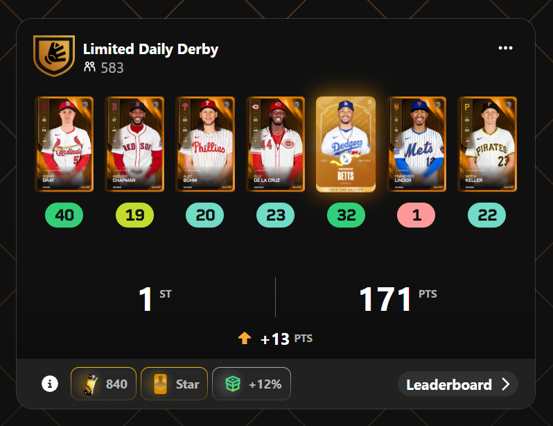 Daily Derby <a href="/SorareMLB/">SorareMLB</a> supremecy for <a href="/MrSlimFish/">Nate Proch</a> 👀