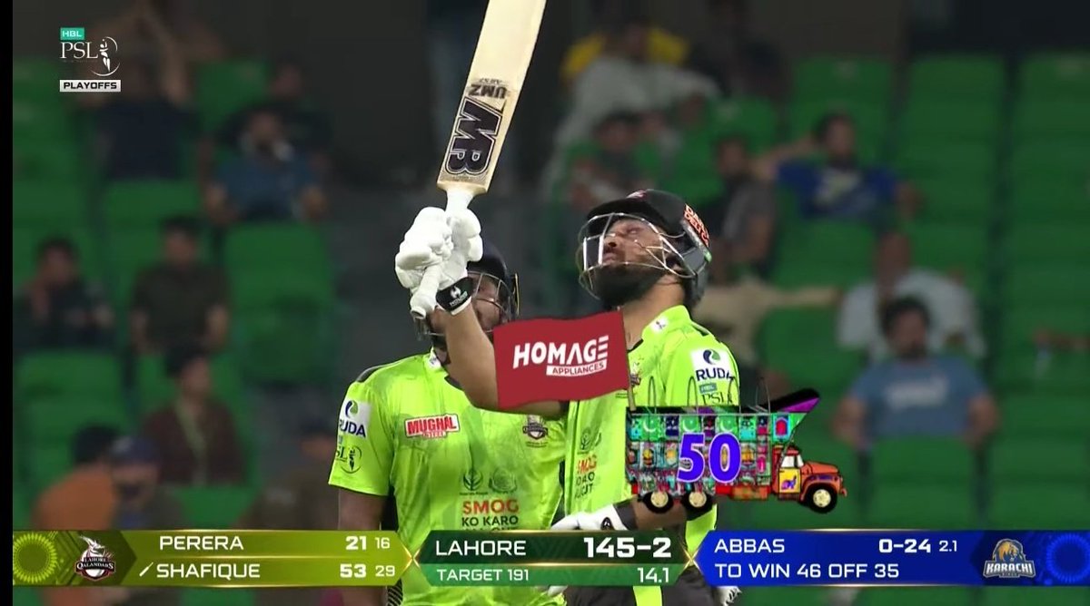 FIFTY FOR ABDULLAH SHAFIQUE.

- The knock of the highest quality. 👊