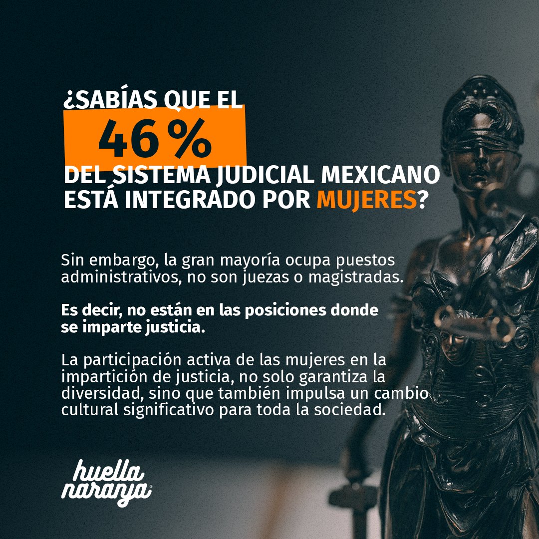 huella_naranja's tweet photo. En #México no existe esa representatividad en los espacios de poder. Es fundamental que existan juezas, especialmente en los delitos donde las mujeres son víctimas. https://t.co/Ea8eD9nnX3