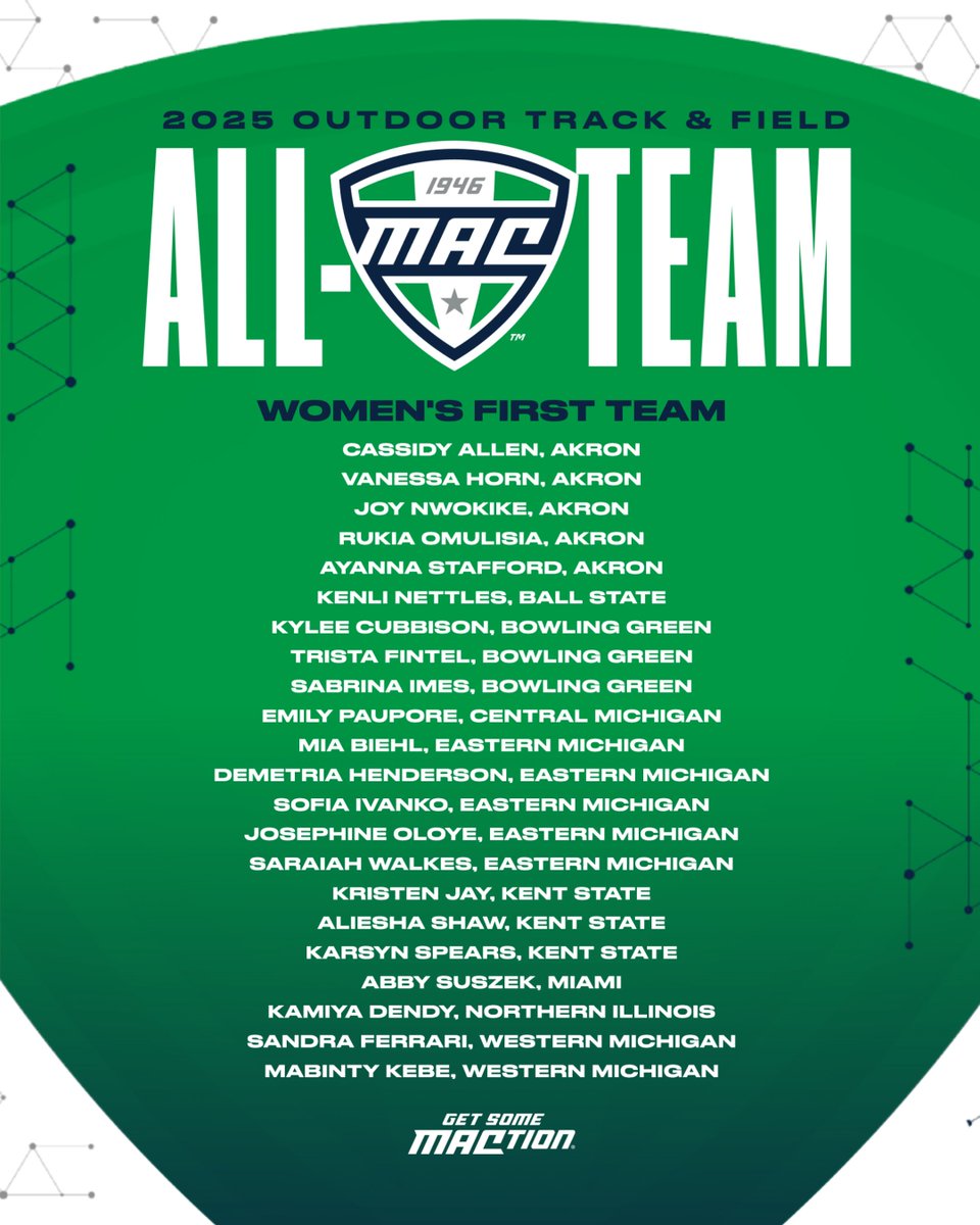MACSports's tweet photo. Here's a look at the 2025 MAC Women's Outdoor Track &amp; Field First &amp; Second Teams! #MACtion https://t.co/kt2o6mynmb