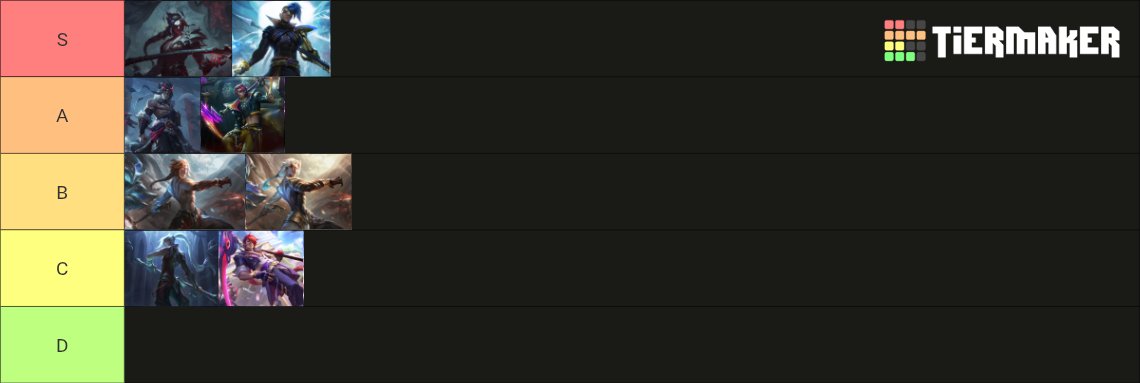My Kayn skins tierlist. 
Just my opinion, of course.