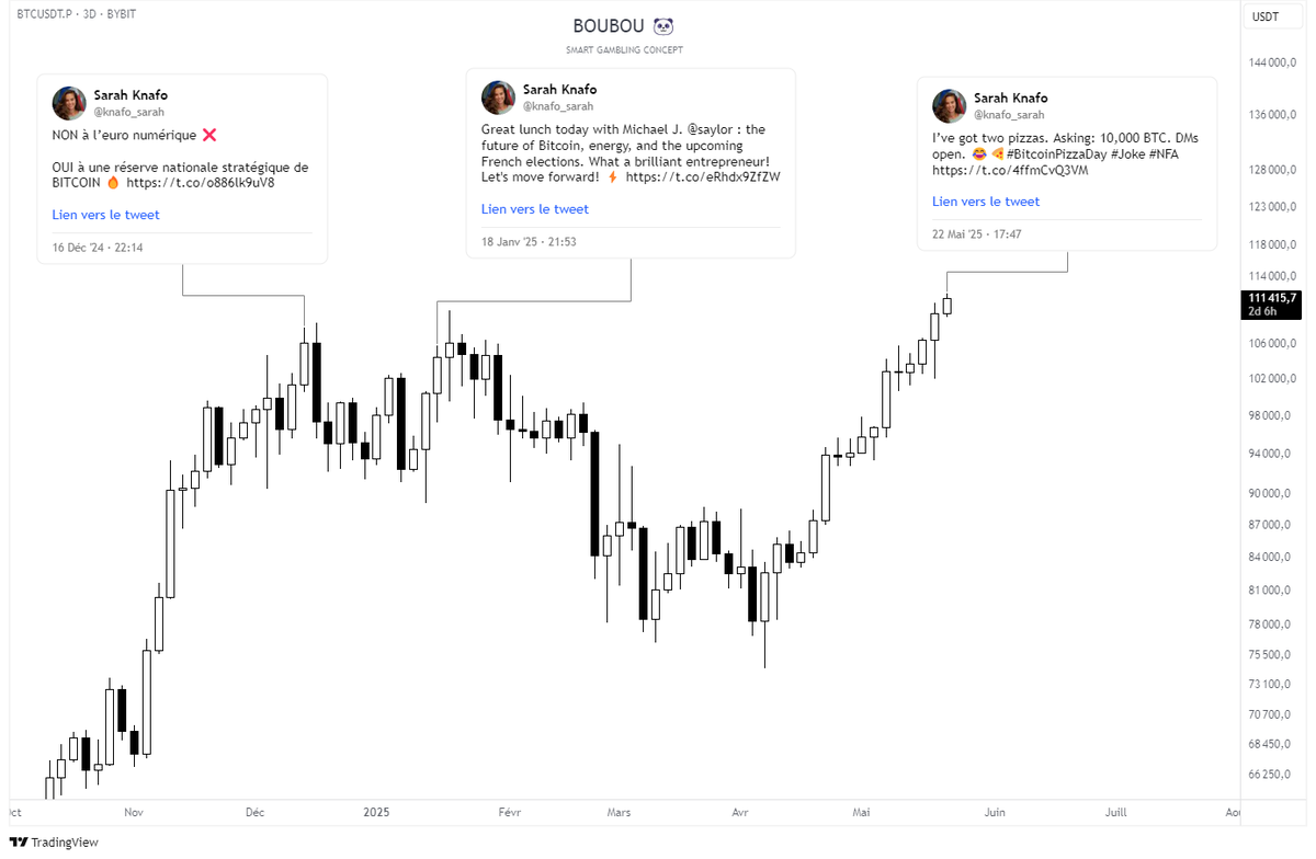 Boubou 🐼 tweet media