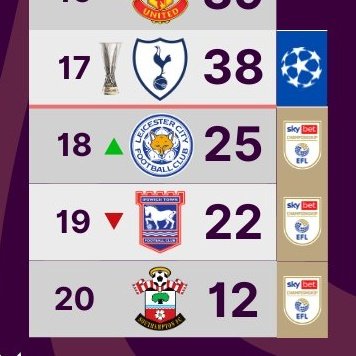 Tottenham Argentina tweet media