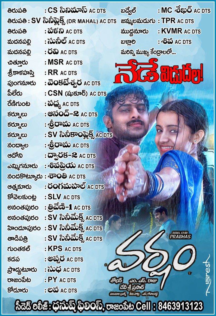 𝐃𝐡𝐚𝐧𝐮𝐬𝐡 𝐟𝐢𝐥𝐦𝐬 (@d_films09) on Twitter photo Grand Re-Release Tomorrow !!
#Varsham Ceeded Theater’s List !!
Rebelstar <a href="/PrabhasRaju/">Prabhas FC</a> <a href="/YoursGopichand/">Gopichand</a> <a href="/trishtrashers/">Trish</a> #Sobhan <a href="/MSRajuOfficial/">MS Raju</a> <a href="/ThisIsDSP/">DEVI SRI PRASAD</a> <a href="/GkParuchuri/">Paruchuri GK</a> <a href="/VeeruPotla1/">Veeru Potla</a> <a href="/DayaArjun2/">Daya Arjun</a>
#Varsham4K Grand Re-Release Tomorrow !!
#Varsham Ceeded Theater’s List !!
Rebelstar <a href="/PrabhasRaju/">Prabhas FC</a> <a href="/YoursGopichand/">Gopichand</a> <a href="/trishtrashers/">Trish</a> #Sobhan <a href="/MSRajuOfficial/">MS Raju</a> <a href="/ThisIsDSP/">DEVI SRI PRASAD</a> <a href="/GkParuchuri/">Paruchuri GK</a> <a href="/VeeruPotla1/">Veeru Potla</a> <a href="/DayaArjun2/">Daya Arjun</a>
#Varsham4K