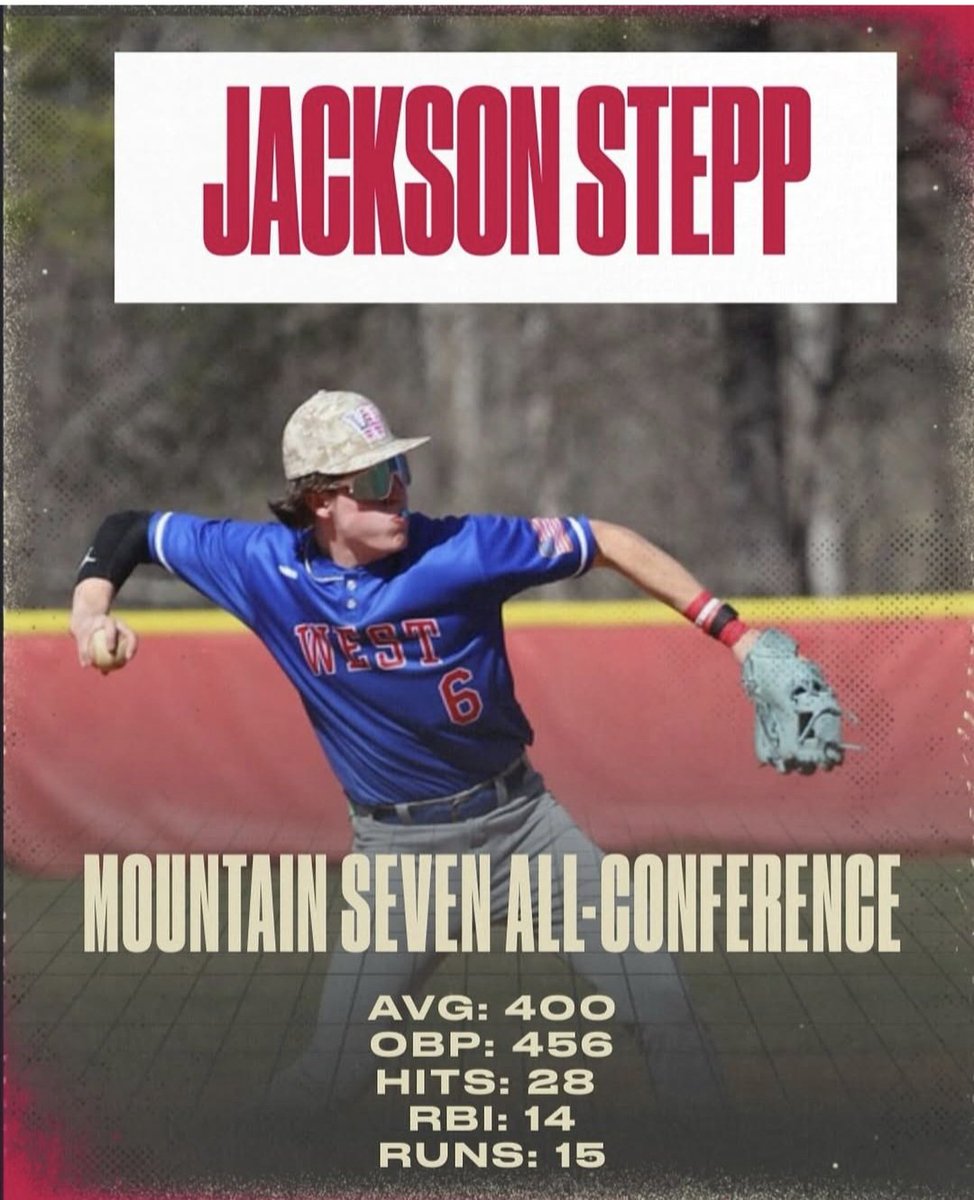 Congratulations uncommitted 2027 SS <a href="/jacksonstepp/">Jackson Stepp</a> on a great season!