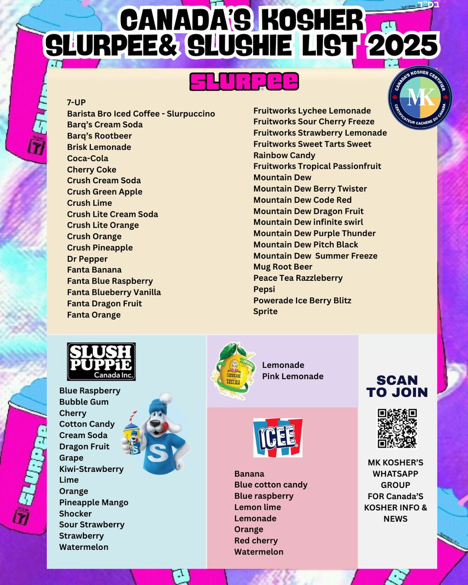 MK Kosher Certification tweet media